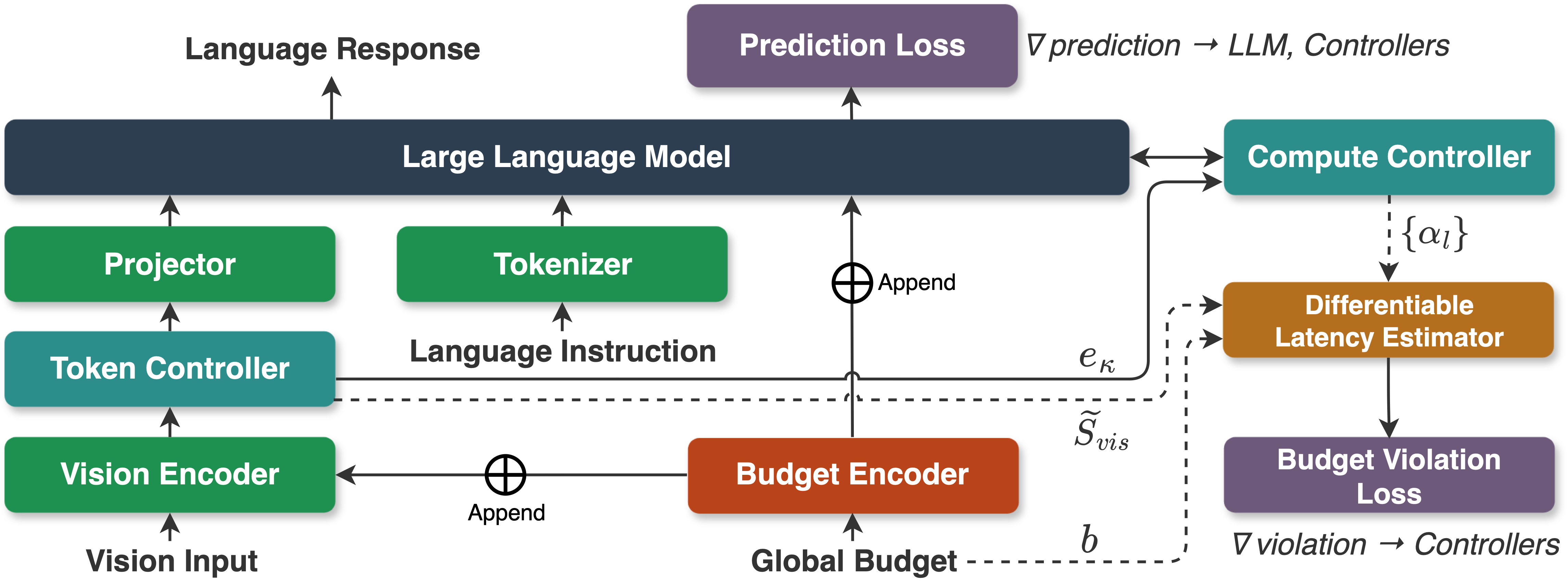 smartvl_overview.png